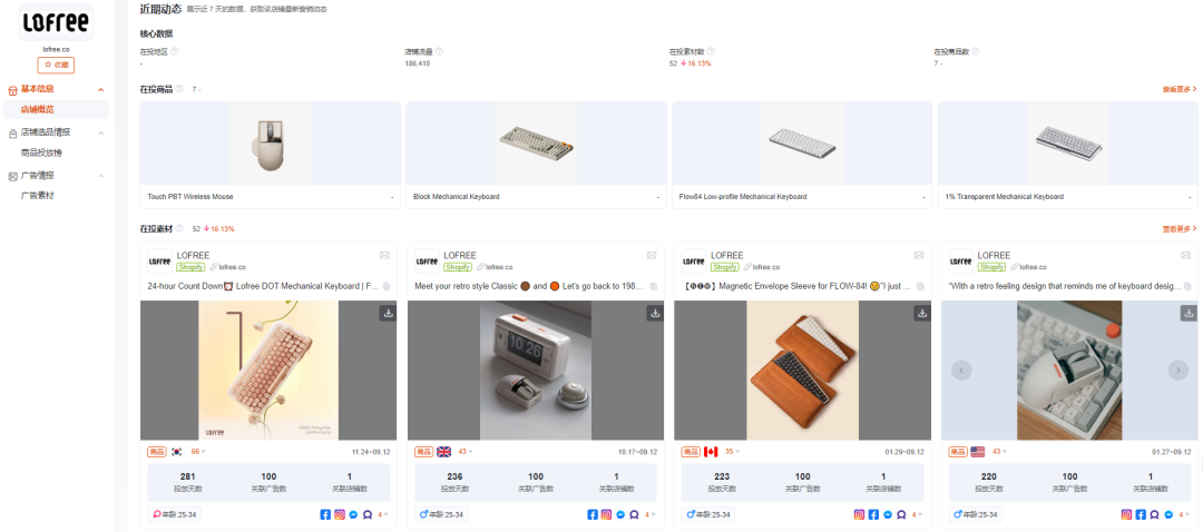 3元发圈在 TikTok 上成为爆款，16岁创始人直接月入六位数(图3)